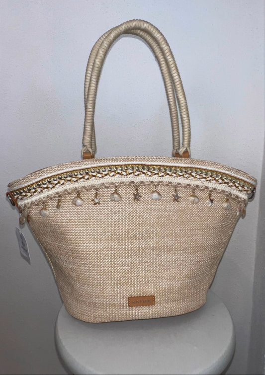 Borsa Shell